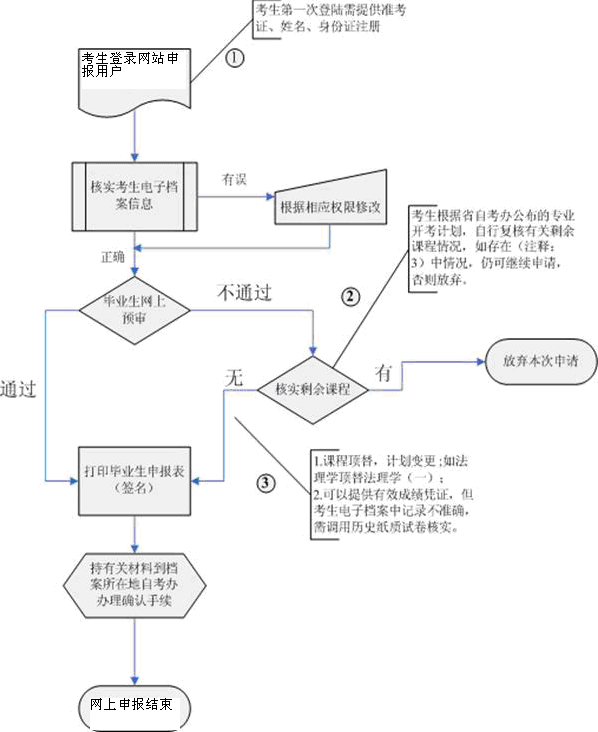 IẄD